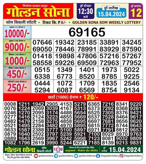 mizoram golden lottery result today|Mizoram Lottery Result Today (27th August 2024) .